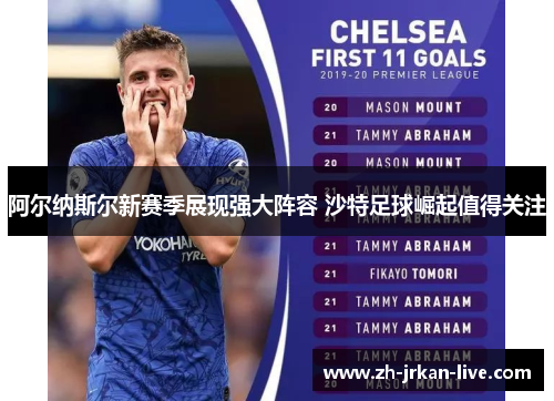 阿尔纳斯尔新赛季展现强大阵容 沙特足球崛起值得关注